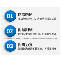 汽車油漆調(diào)漆之藍色系列